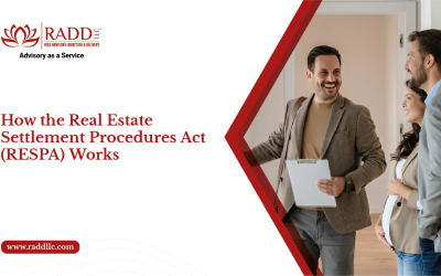 How the Real Estate Settlement Procedures Act (RESPA) Works
