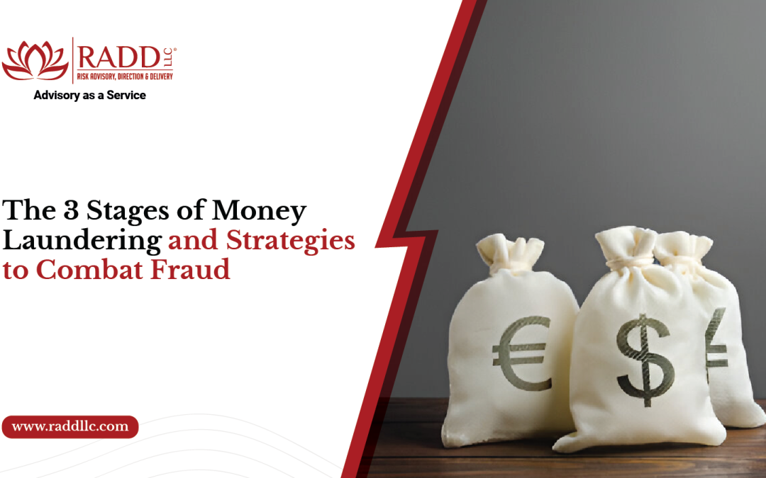 The 3 Stages of Money Laundering and Strategies to Combat  Fraud