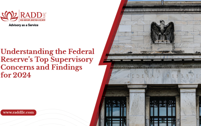 Understanding the Federal Reserve’s Top Supervisory Concerns and Findings for 2024