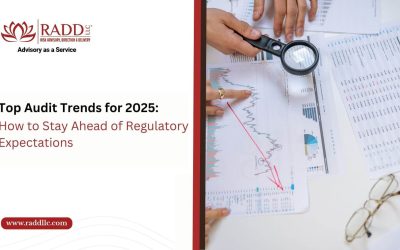 Top Audit Trends for 2025: How to Stay Ahead of Regulatory Expectations