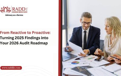 From Reactive to Proactive: Turning 2025 Findings into Your 2026 Audit Roadmap